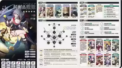 托梦阵容搭配推荐插图
