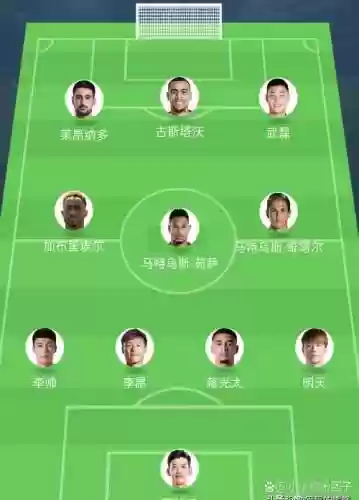 下海阵容配置插图1