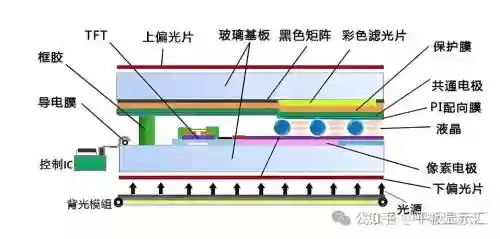 tft阵容教程插图1
