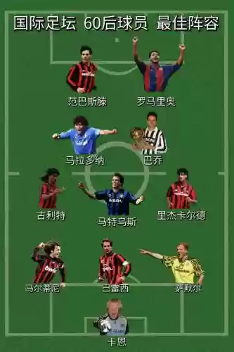 马特乌斯阵容搭配图插图1