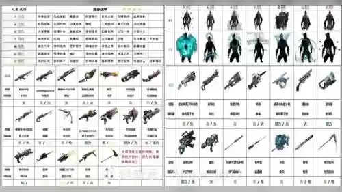 69d的战甲技能插图1
