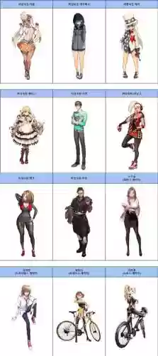 destinychild阵容插图1
