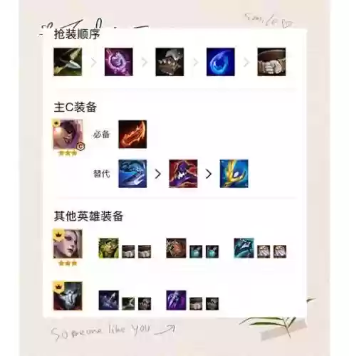 vip阵容站位插图