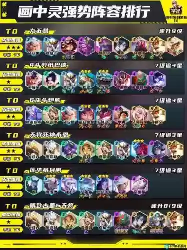 魔女阵容搭配插图1