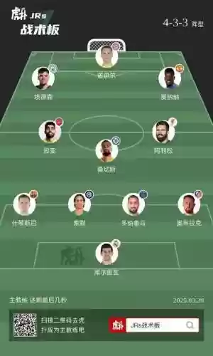 介绍超级阵容_1插图