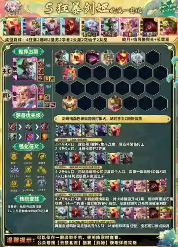 狂暴法术阵容_1插图