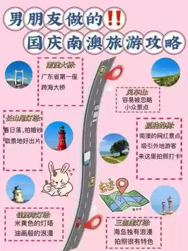 我的国家攻略插图1