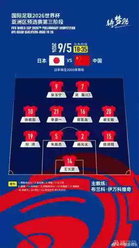 官方的阵容插图