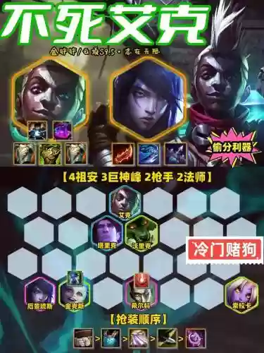 不修改阵容插图1