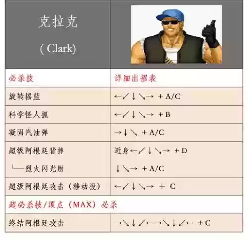 黄九郎技能怎么加插图1