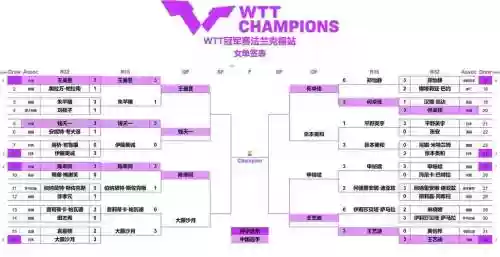 kdf阵容分析_1插图