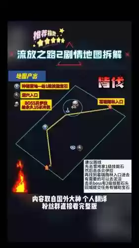 流放之路剧情任务攻略插图