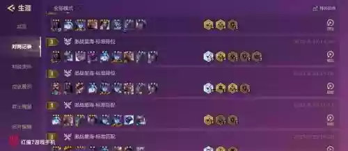 训练vn阵容插图1