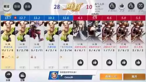 怪比阵容插图1