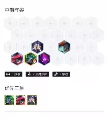 大小龟阵容插图1