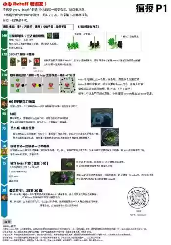 瘟疫纳米病毒普通模式攻略插图