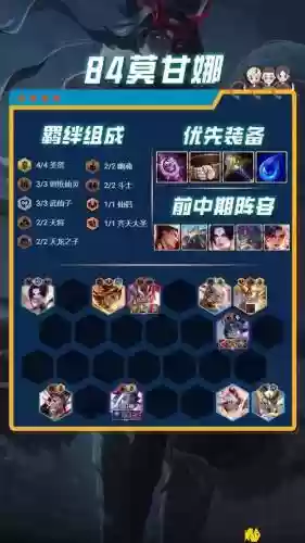 骑士阵容lol插图