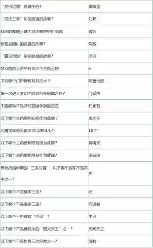 梦幻西游答题答案大全_1插图1