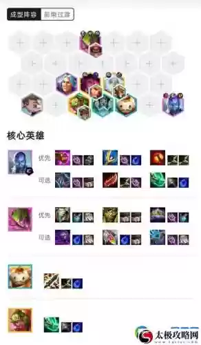 11.5最强阵容插图1