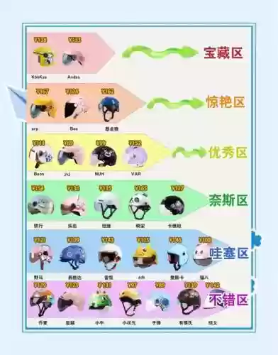 钢盔最新阵容_1插图1