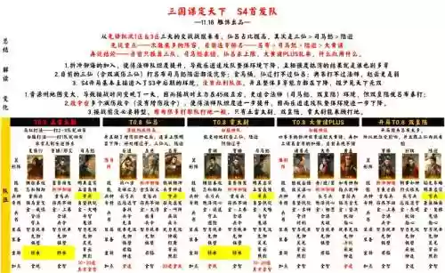 群殴的阵容_1插图