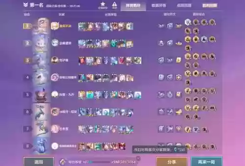 冒险秘书阵容插图