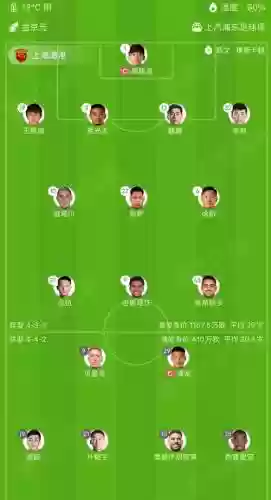 亚泰激活阵容插图