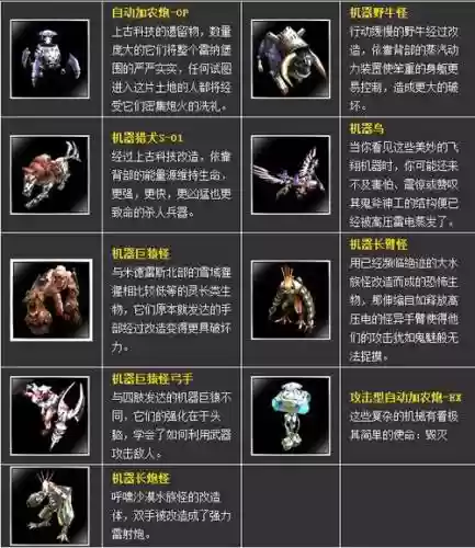 新惊天动地被动技能双攻双防是什么意思插图