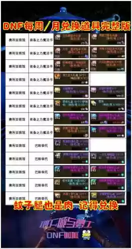 dnf神器武器价格_1插图