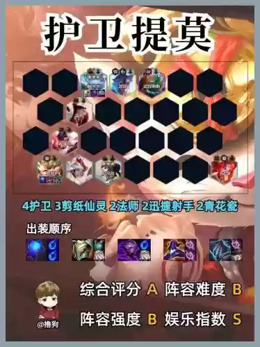 迅捷阵容图片插图1