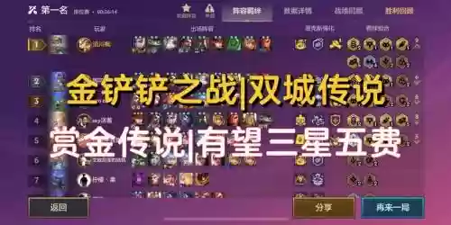 赏金阵容机制插图