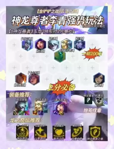 李青新阵容插图