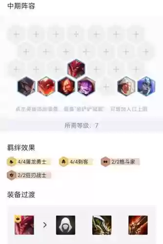 狙击手刺龙王阵容搭配插图