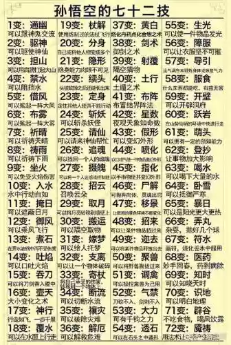 孙悟空技能怎么用厉害吗插图1