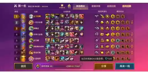 刺客阵容搭配云顶之弈执事插图1