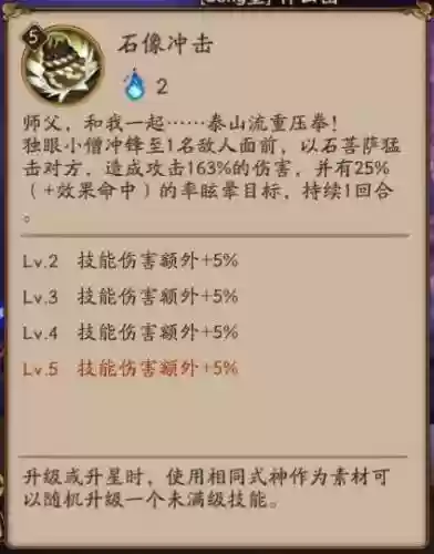 独眼小僧觉醒后升技能插图