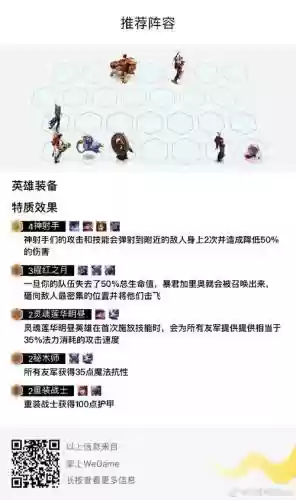神射手搭配阵容插图1