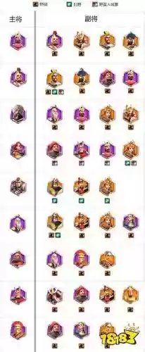 万国觉醒2019阵容搭配插图
