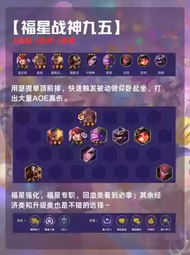 金灿灿高端阵容插图1