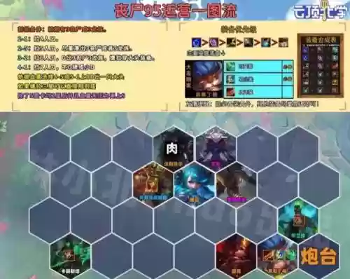 九五丧尸阵容插图