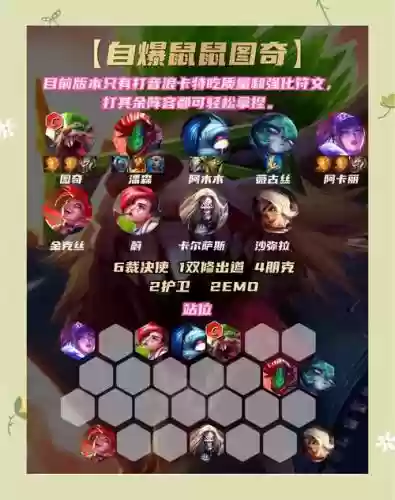子鼠活动阵容插图
