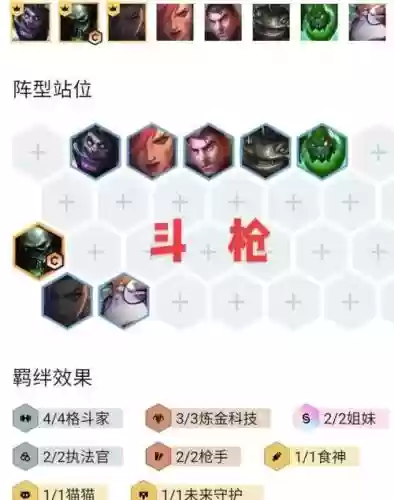 95武器阵容_1插图
