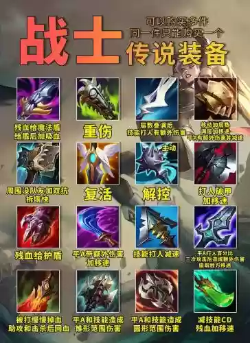 lol装备大全介绍图片大全插图1