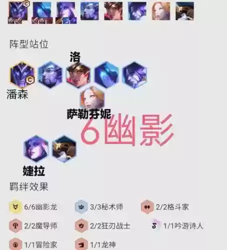 云顶影阵容_1插图