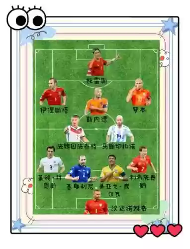 84阵容玩法_1插图1