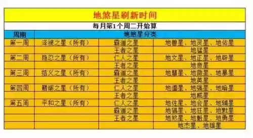 梦幻西游地煞叫什么意思_1插图