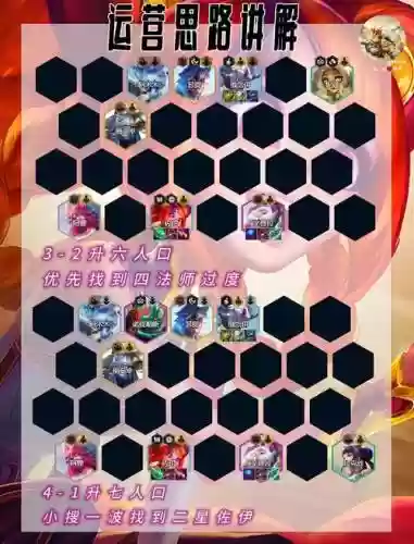 护卫搭配阵容_1插图1