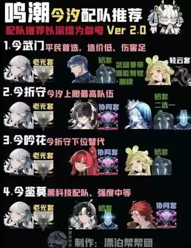 复刻阵容原则插图1