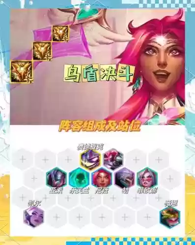 决斗盾阵容插图1