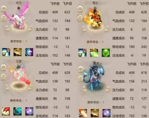 问道手游100技能插图1